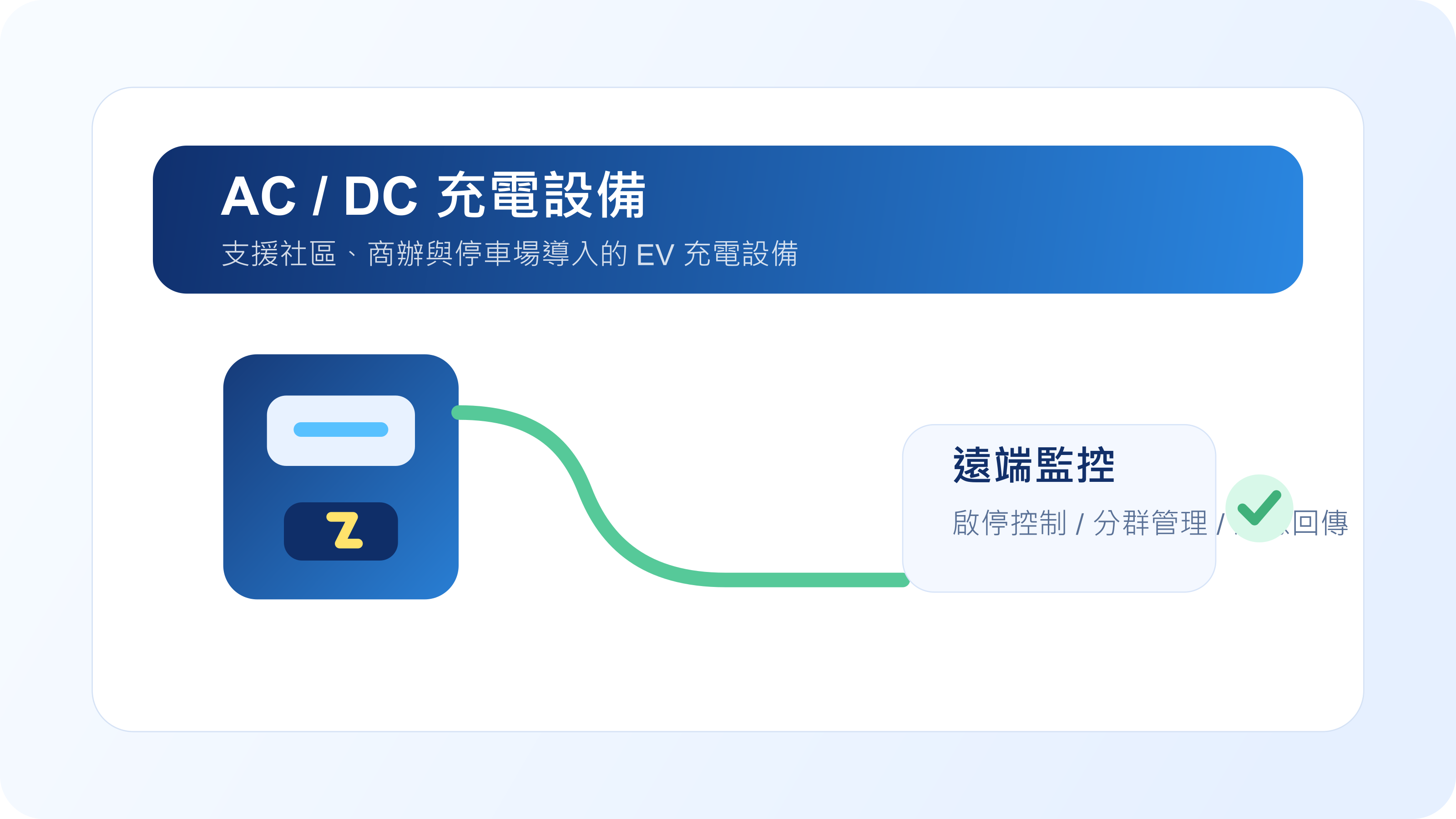 AC / DC 充電設備